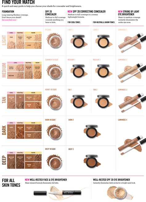 Mineral Concealer and Under-Eye Brightener | bareMinerals | Bare minerals makeup, Minerals ...