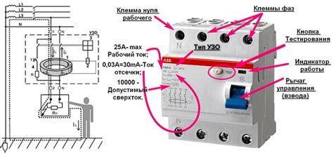 УЗО что это такое в электрике, как его правильно подключить