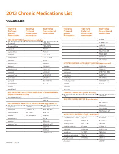 Free 50 Medication List Samples In Pdf Ms Word