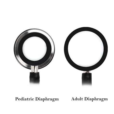 adult pediatric diaphragm replacement set  classic iii