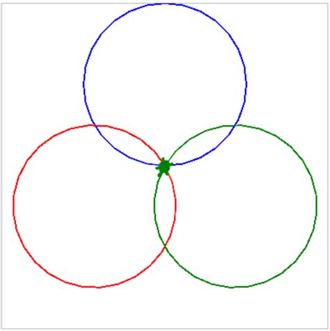 МетаШкола - Окружности с Черепашкой