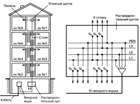 Устройства защиты от скачков напряжения узм-3-63к