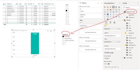 Re Ignore The Top N Filter For Calculation Of Per Microsoft Power Bi Community