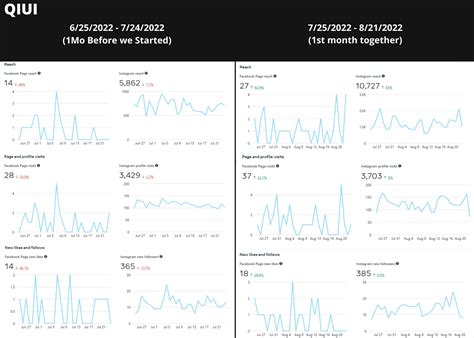 Customers are posting mixed reviews about jessicalondoncom 8