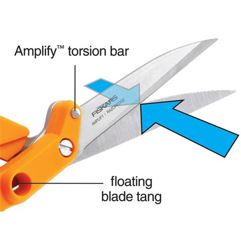 Fiskars Amplify Razor Edge Shears 8"