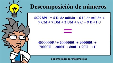 Que Es Descomposicion De Numeros Para Ni Os Penza