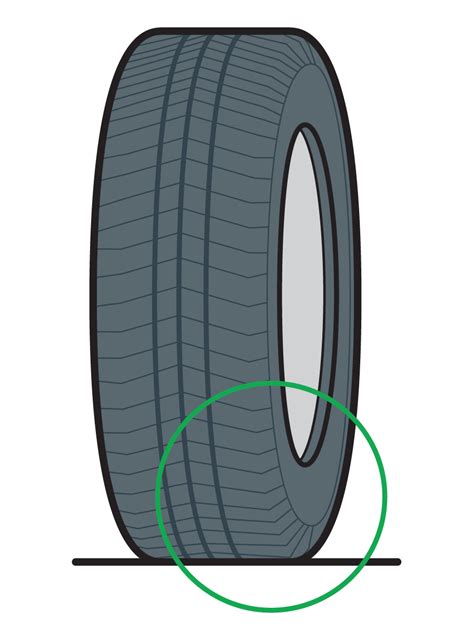 What Causes Uneven Tread Wear On Tires