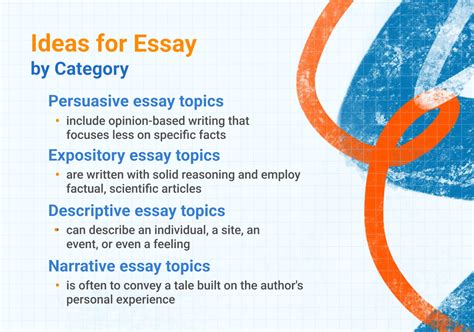 Awesome Topics and Ideas for Top-Notch Essay | EssayPro