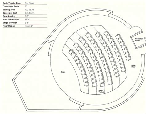 Gallery of How to Design Theater Seating, Shown Through 21 Detailed ...