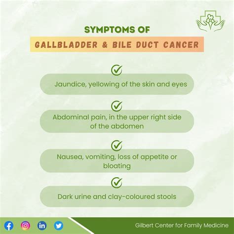 Gallbladder And Bile Duct Cancer Awareness Month Gilbert Center
