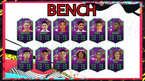 Fifa 20 Future Stars Predictions Fifaultimateteamit Uk