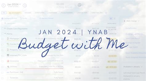 YNAB Budget With Me January Pay 2 YouTube