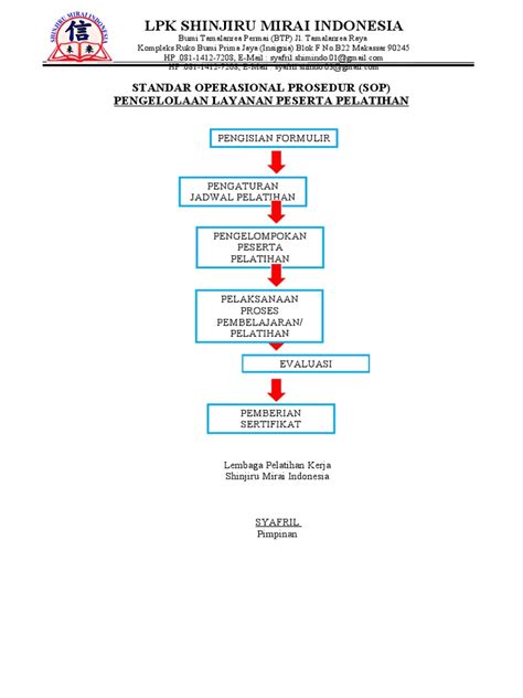 Lpk Shinjiru Mirai Indonesia Standar Operasional Prosedur Sop