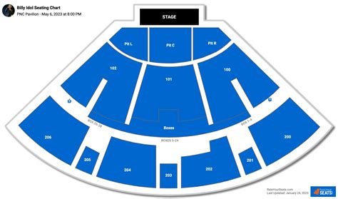 Pnc Pavilion Seating Chart