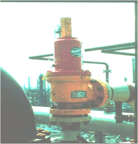 Pressure Relief Valve Prv Definition Types Working Location