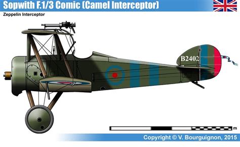 Sopwith F13 Comic Vintage Aircraft Ww1 Aircraft Ww1 Airplanes