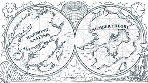 langlands program  behance