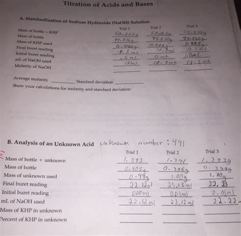 Solved Standardization Of Naoh Standardization Of Naoh Chegg Hot Sex