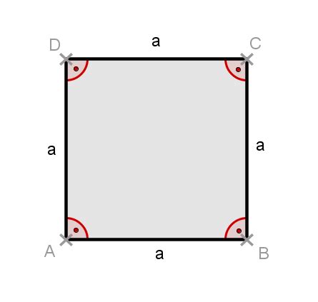 Quadrat - lernen mit Serlo!