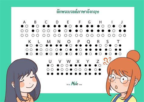 มารู้จักอักษรเบรลล์ภาษาอังกฤษกันเถอะ! | thisAble.me