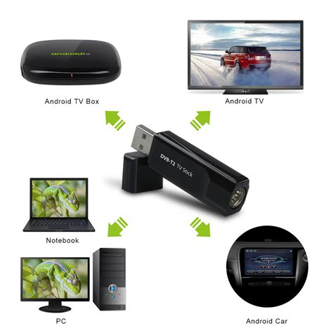 MyGica USB TV Tuner for PC & Android Car/STB/TV Wholesale - Geniatech Store