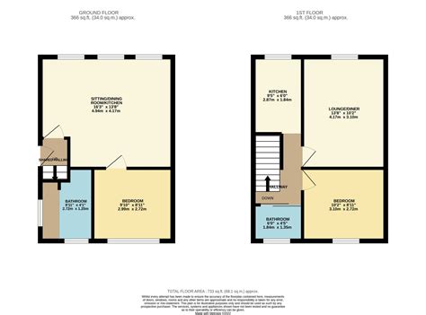 What's my home worth zillow estimates are changing every single week 22
