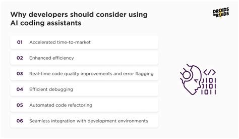 10 Best Ai Coding Assistant Tools In 2024 Guide For Developers Blog