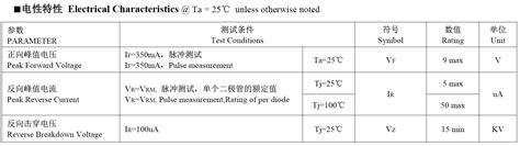 Greegoo SSR Thyristor Diode Modules Phase Control Thyristor