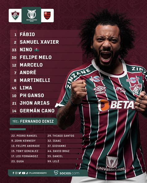 Marcelo Fluminense está escalado para o Fla x Flu deste domingo