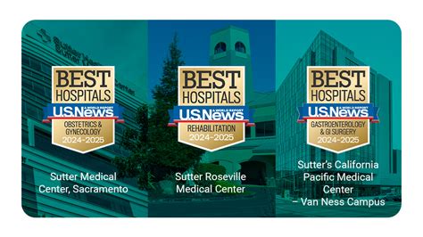 Sutter Earns Three Top 50 National Rankings By U S News And World Report