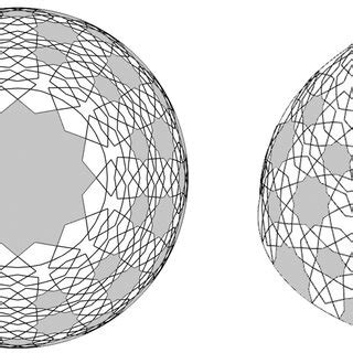 Variation Principle, based on contact angle | Download Scientific Diagram