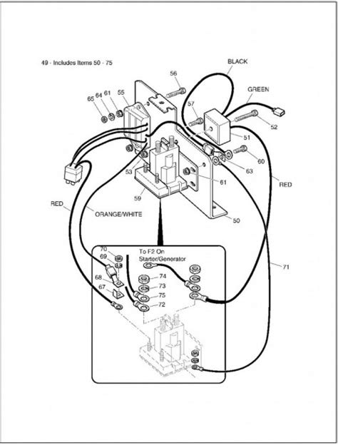 Ezgo 36 Volt Troubleshooting Guide