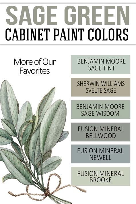 Best Dark Green Paint Colors Sherwin Williams Benjamin Moore More