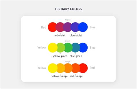 Color Psychology In Marketing The Ultimate Guide