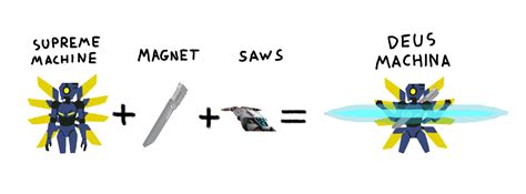 When are we gonna be able to do this? : r/Ultrakill