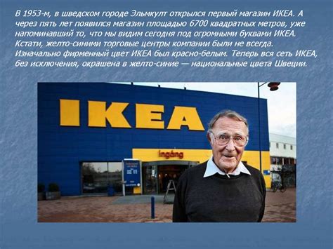 Ингвар Кампрад - презентация онлайн