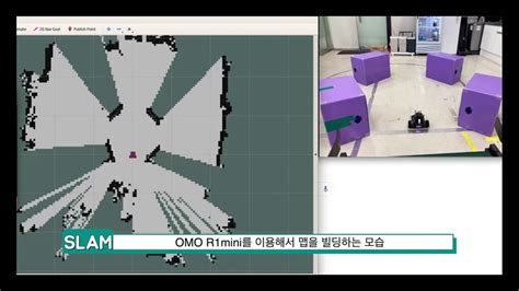 R1mini Slam Navigation Example Youtube