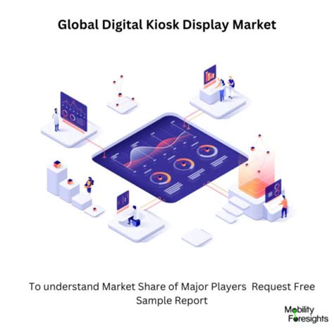 Global Digital Kiosk Display Market 2023-2030