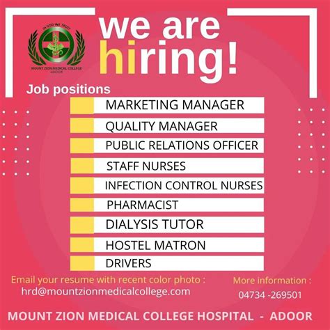 MULTIPLE JOB VACANCIES, MOUNT ZION MEDICAL COLLEGE HOSPITAL