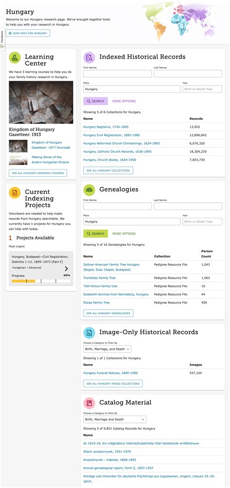 This tutorial explains how to begin tracking your genealogies 4