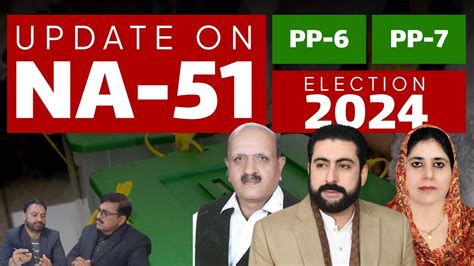 Latest Update From NA 51 Election 2024 Sajjad Abbasi Imtiaz