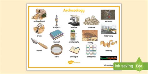 Archaeology Word Mat Profesor Hizo Twinkl