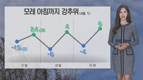 날씨 내일 아침 한겨울 추위대기 건조 화재 조심 연합뉴스