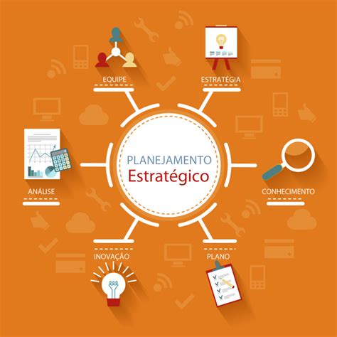 Durante A Elaboração Do Planejamento Estratégico Utiliza Se Diversas Ferramentas - AS PERSPECTIVAS DO USO DE FERRAMENTAS DO PLANEJAMENTO ESTRATÉGICO PARA ...