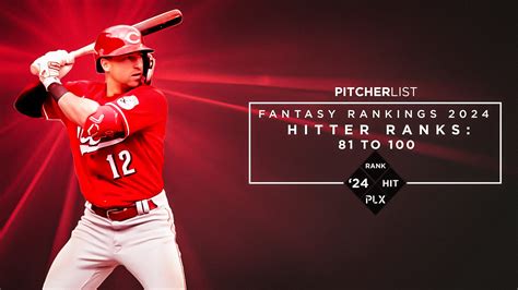 Top Hitters For Fantasy Baseball Pitcher List