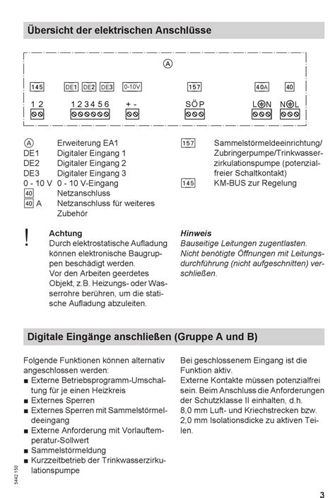 Bersicht Der Elektrischen Anschl Sse Digitale Eing Nge Anschlie En