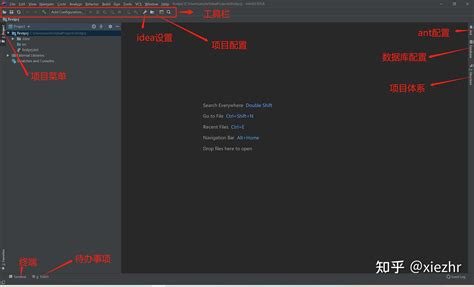 IntelliJ IDEA学习这一篇就够了从入门到上瘾 知乎