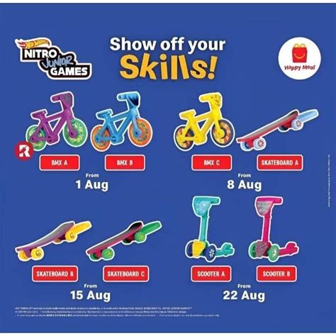 Mcdonalds McDonald S Mekdi Mcd Happy Meal Toy Hot Wheels Nitro Junior Games Shopee Malaysia
