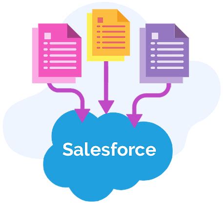 Native Form Builder For Salesforce | GirikFormBuilder