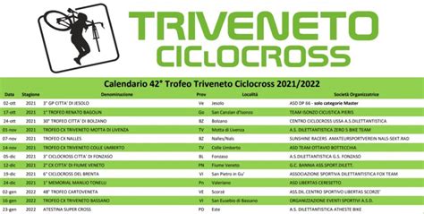 Il Calendario Del Trofeo Triveneto Ciclocross Mtb Vco